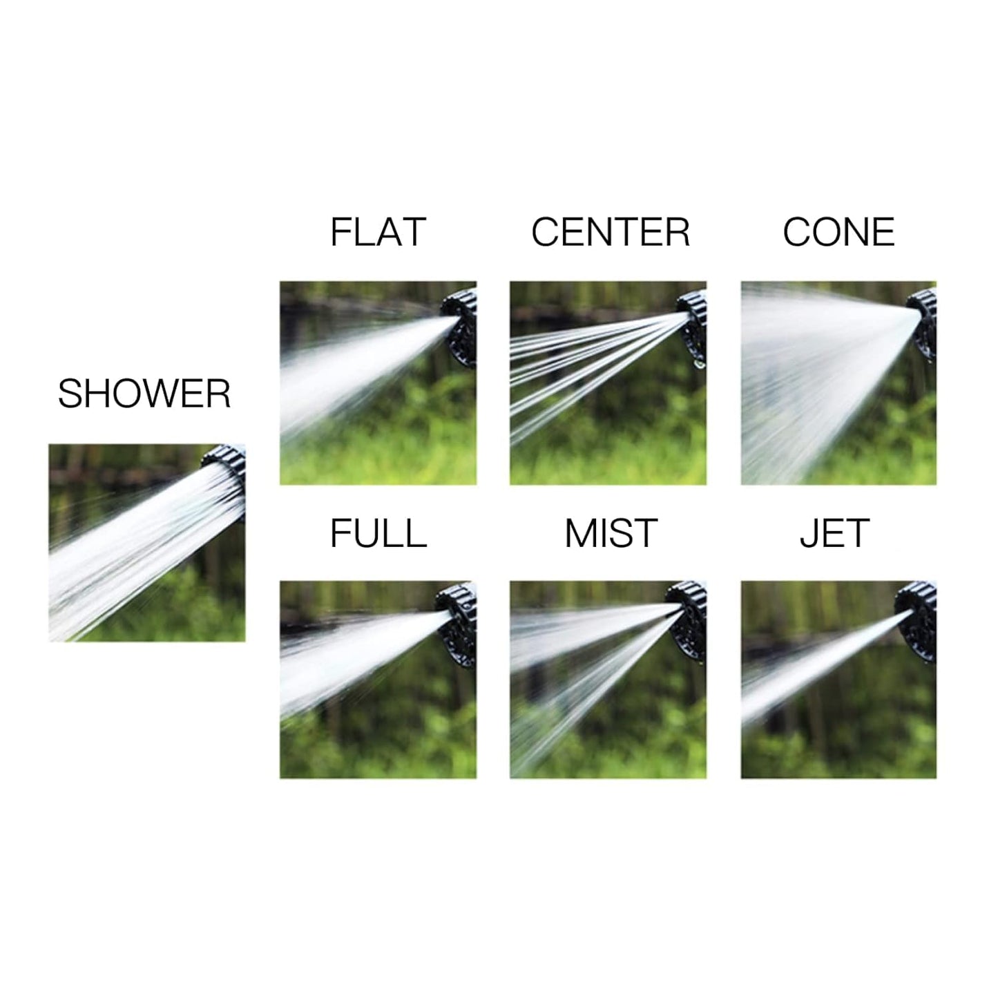 Maxxlite 8-Modes Water Spray Gun Garden Hose Nozzle Water Hose Heavy Duty Water Spray Gun High Pressure Washer Sprayer Nozzle Spray Suitable for Gardening Washing Cars Showering Pet Cleaning