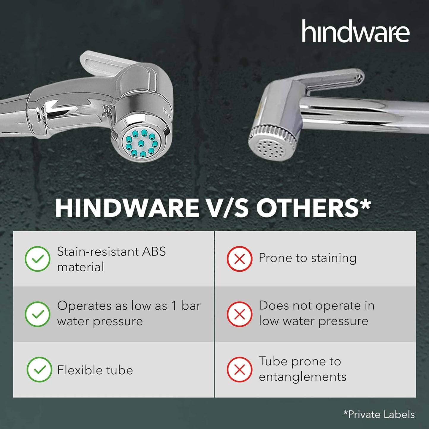 Maxxlite Plastic Health Faucet with PVC Flexible Tube and Wall Hook, Jet Spray for Toilet