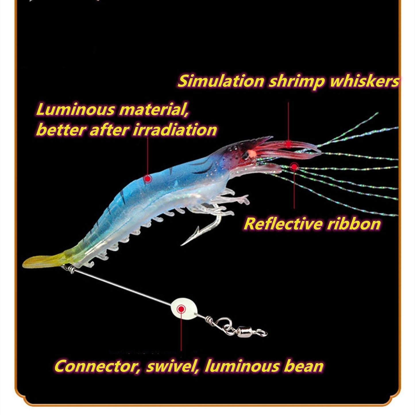 Maxxlite 7 PCS Simulated Fishing Lures Soft Bait Swimbaits Slow Sinking Swimming Lures Freshwater and Saltwater, Stable and Tempting