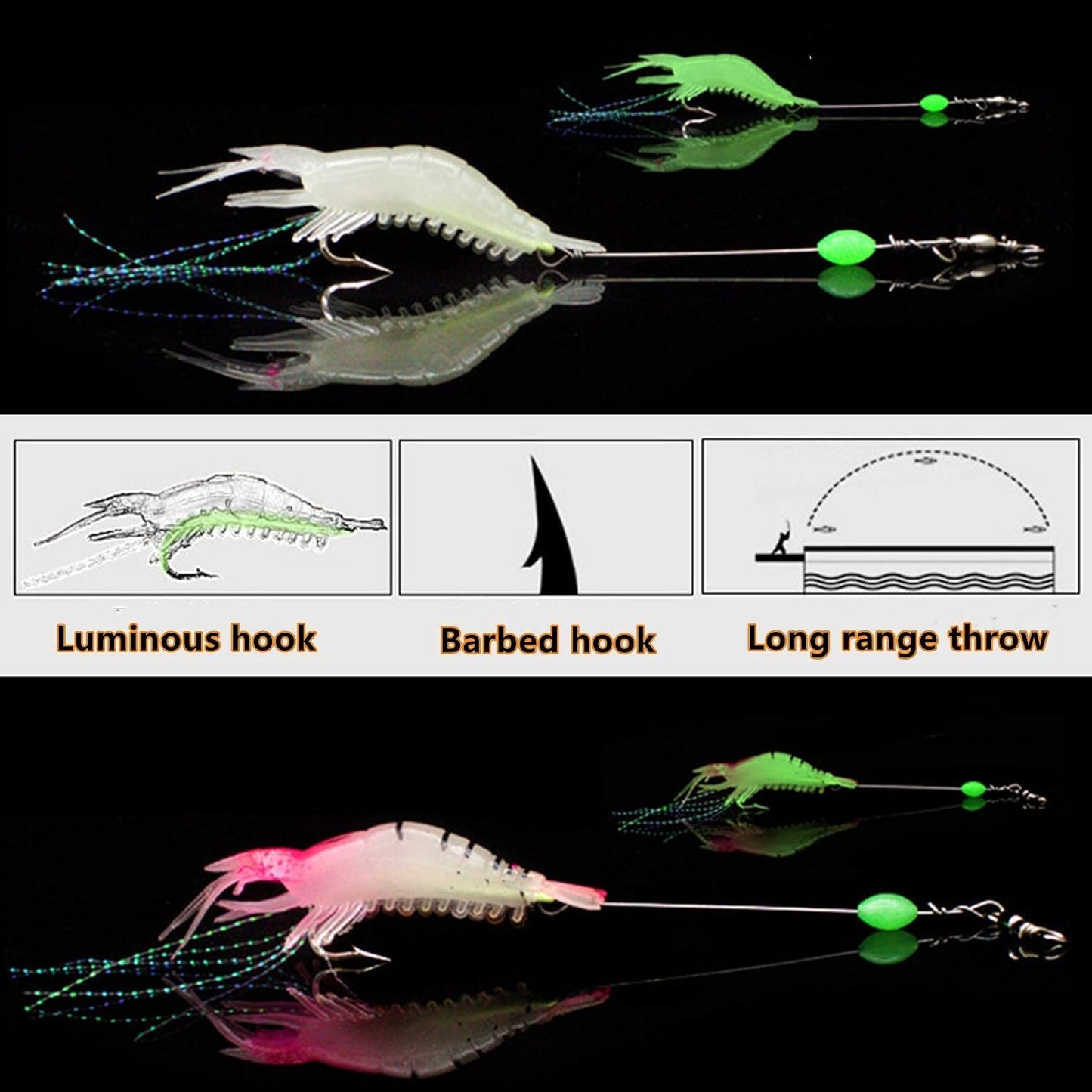 Maxxlite 7 PCS Simulated Fishing Lures Soft Bait Swimbaits Slow Sinking Swimming Lures Freshwater and Saltwater, Stable and Tempting